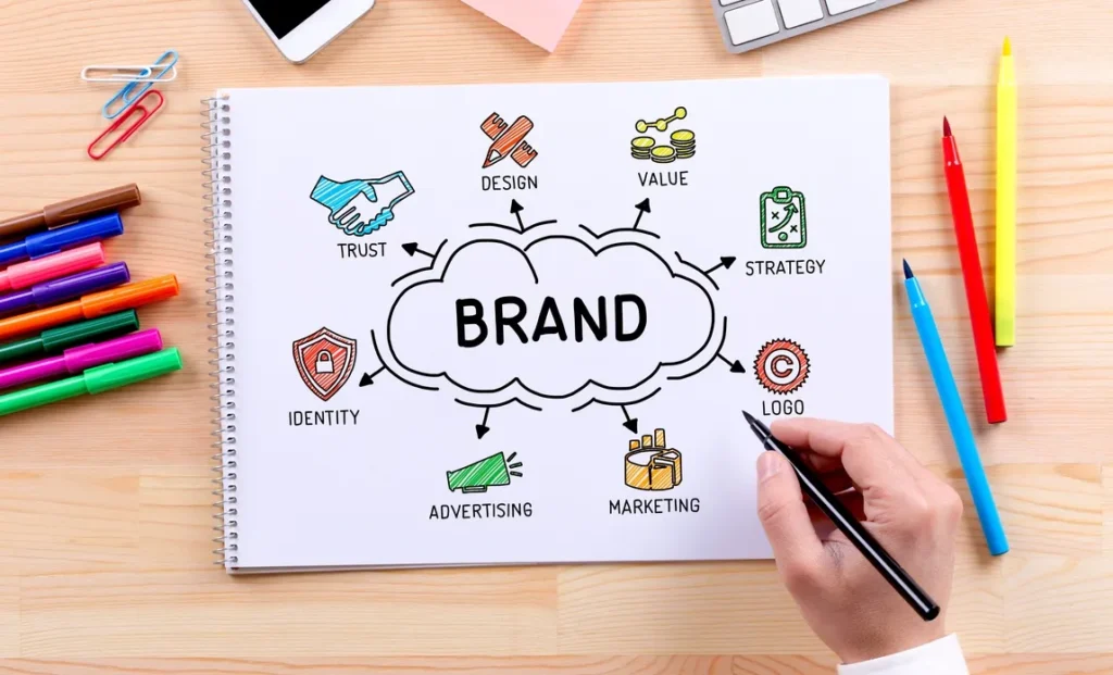 Making Sure Brand Conformity: Structure Uniformity and Count On Every Element