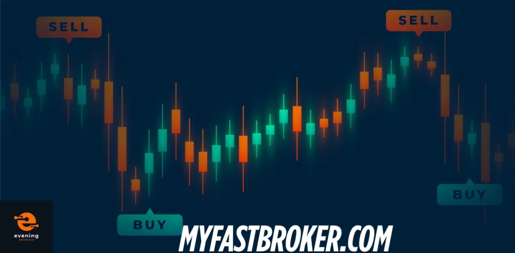 myfastbroker.com
